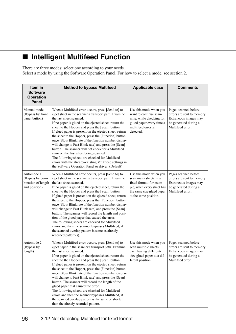 Intelligent multifeed function | FUJITSU fi-5950 User Manual | Page 116 / 257