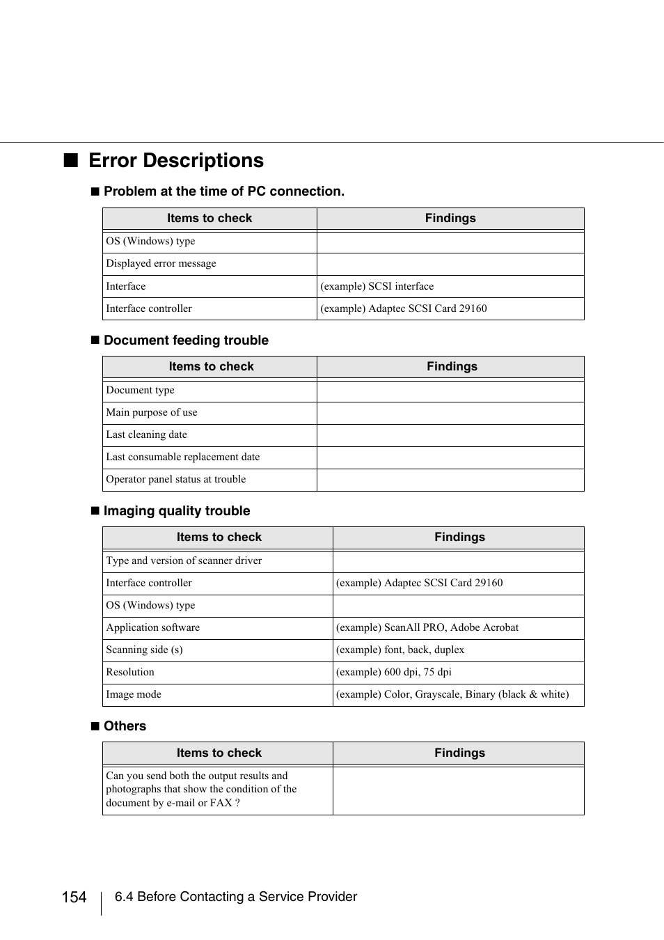 Error descriptions | FUJITSU fi-5950 User Manual | Page 174 / 257