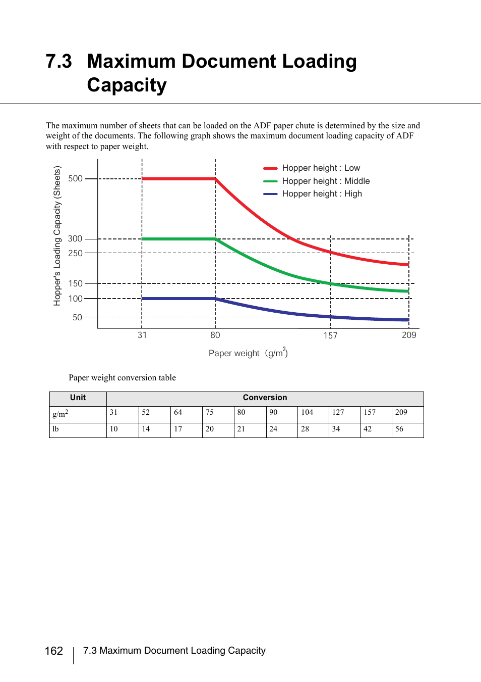 3 maximum document loading capacity, Refer to | FUJITSU fi-5950 User Manual | Page 182 / 257