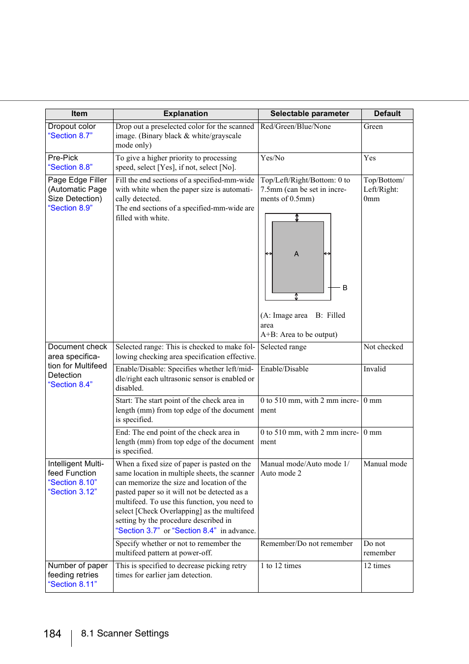 1 scanner settings | FUJITSU fi-5950 User Manual | Page 204 / 257