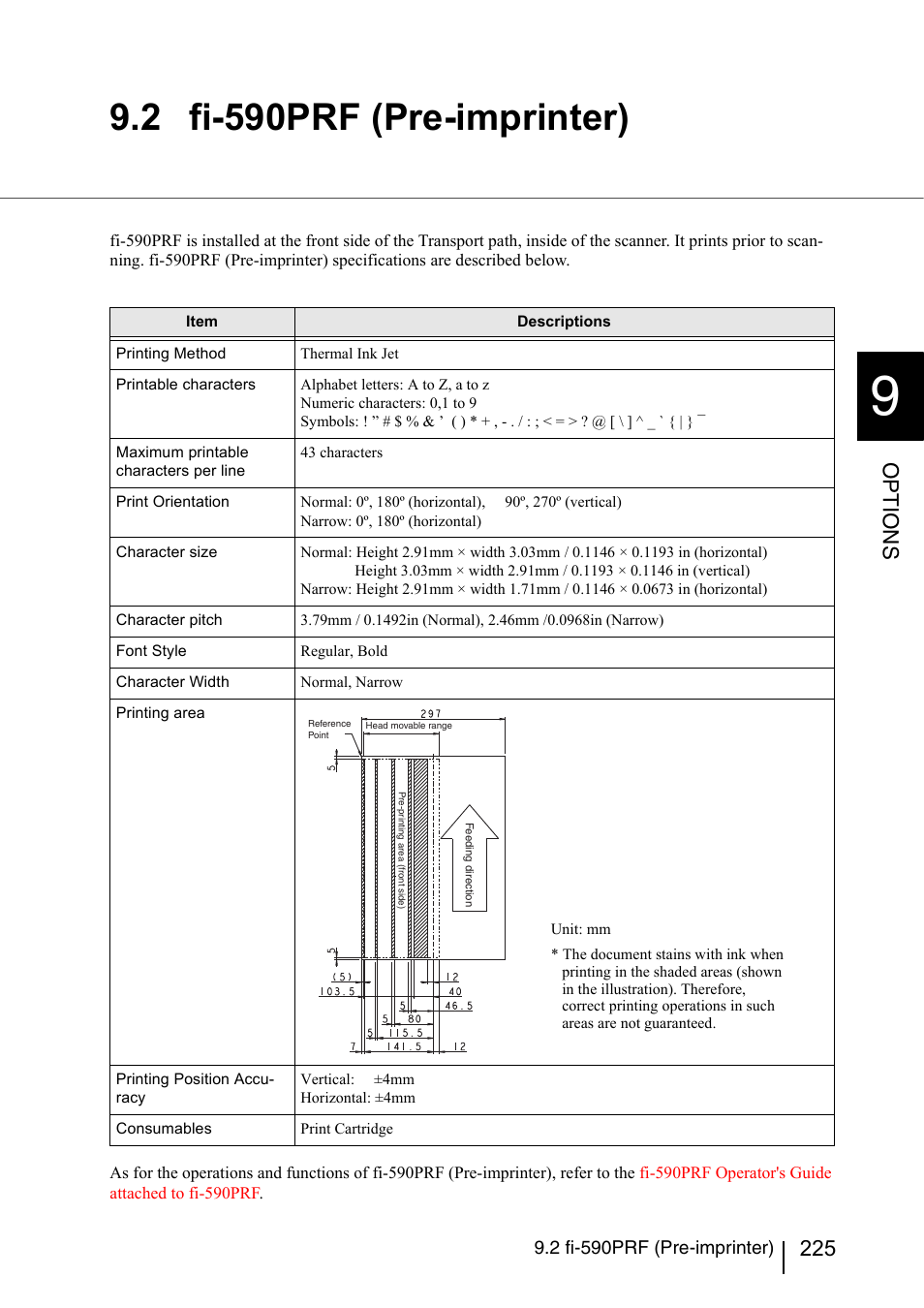 2 fi-590prf (pre-imprinter), Options | FUJITSU fi-5950 User Manual | Page 245 / 257