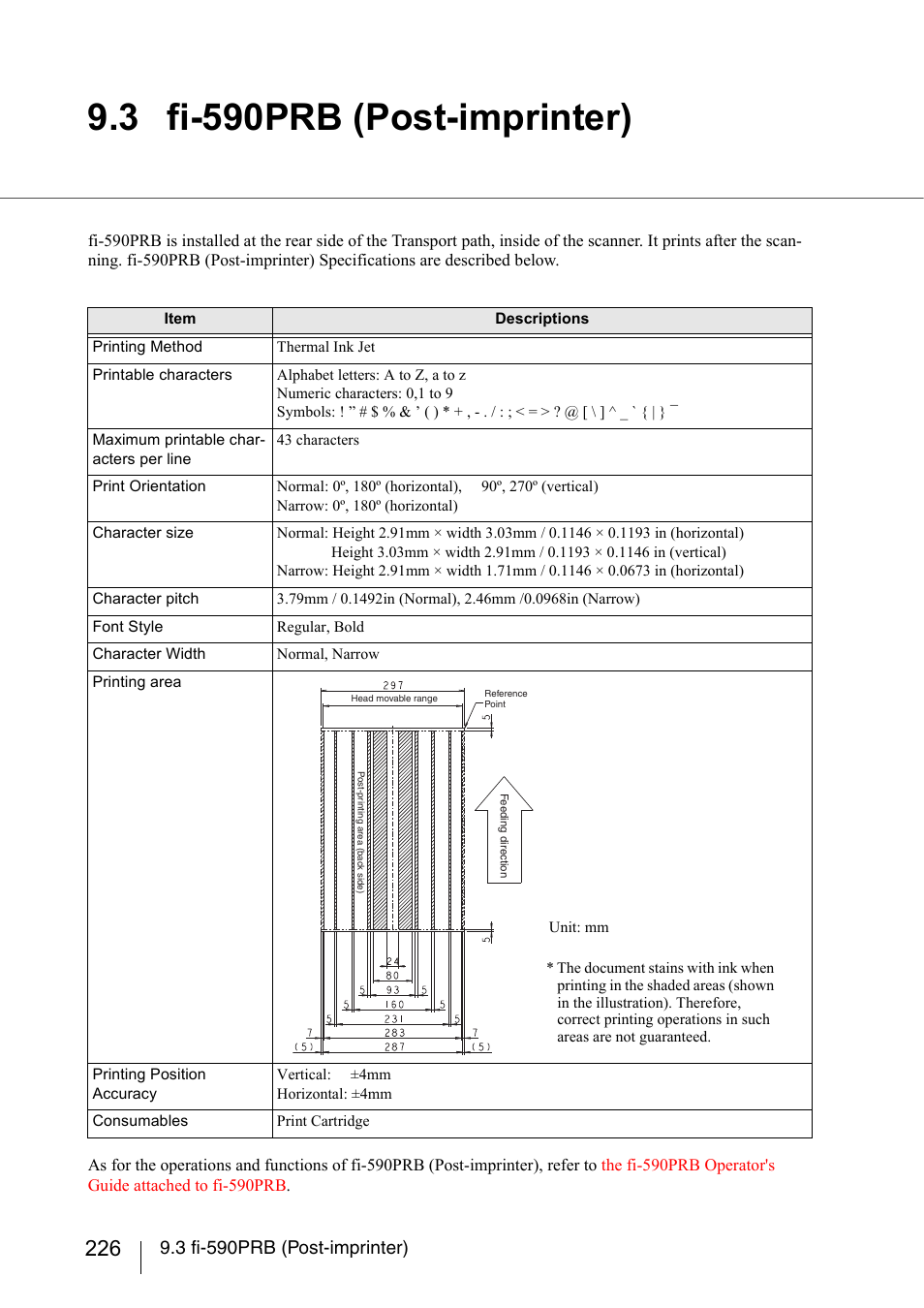 3 fi-590prb (post-imprinter) | FUJITSU fi-5950 User Manual | Page 246 / 257