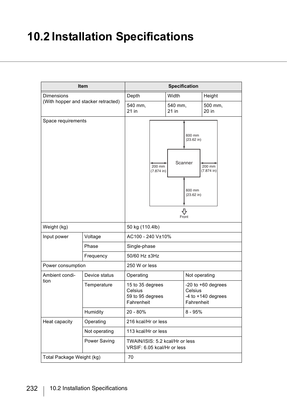 2 installation specifications | FUJITSU fi-5950 User Manual | Page 252 / 257