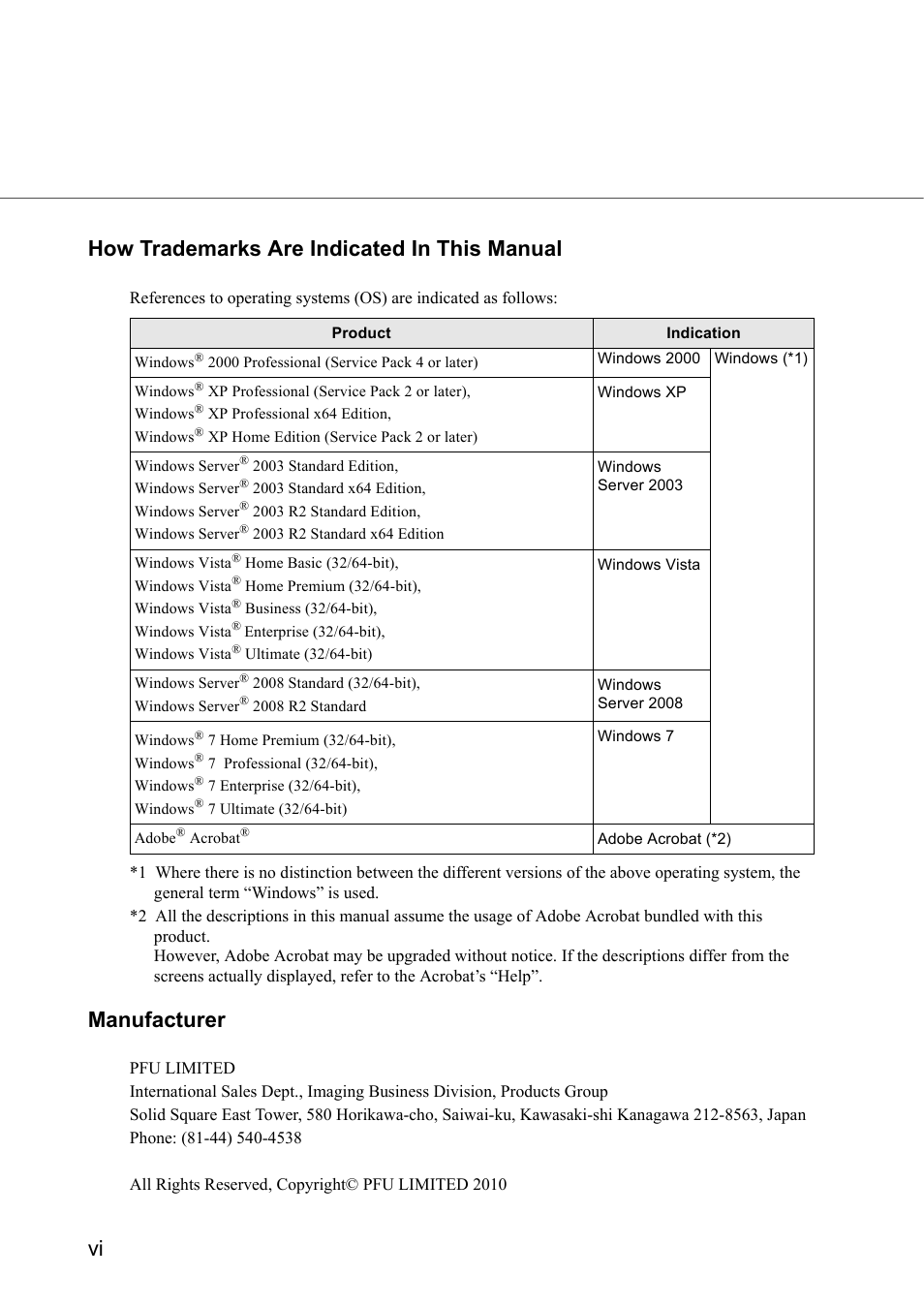 Vi how trademarks are indicated in this manual, Manufacturer | FUJITSU fi-5950 User Manual | Page 8 / 257