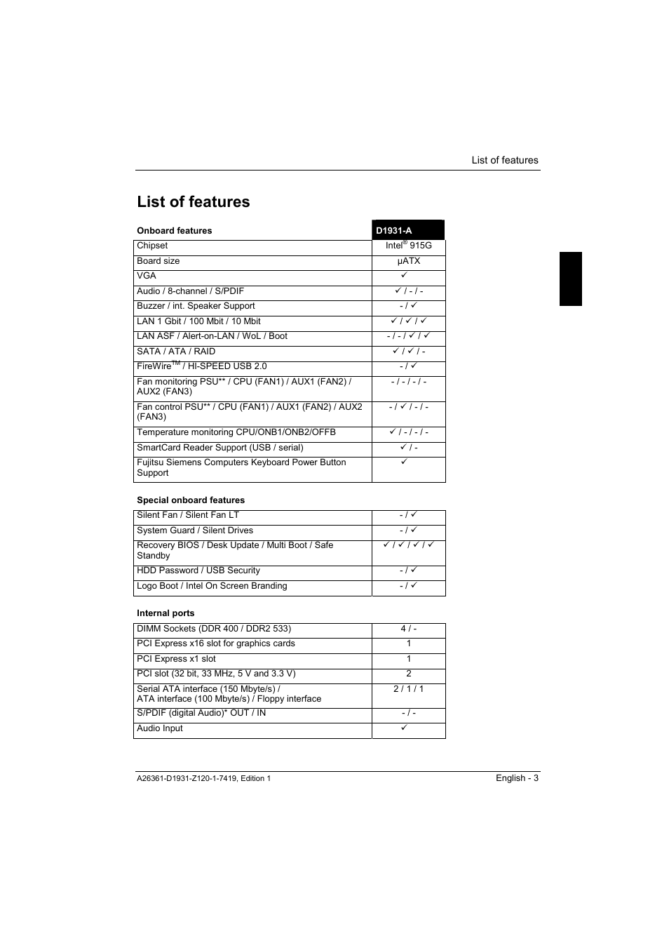 List of features | FUJITSU Mainboard D1931 User Manual | Page 13 / 49