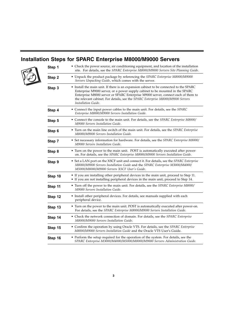 FUJITSU SPARC Enterprise M8000/M9000 User Manual | Page 3 / 4