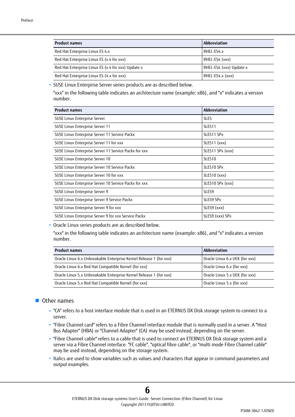 Other names | FUJITSU ETERNUS DX P3AM-3842-05ENZ0 User Manual | Page 6 / 35