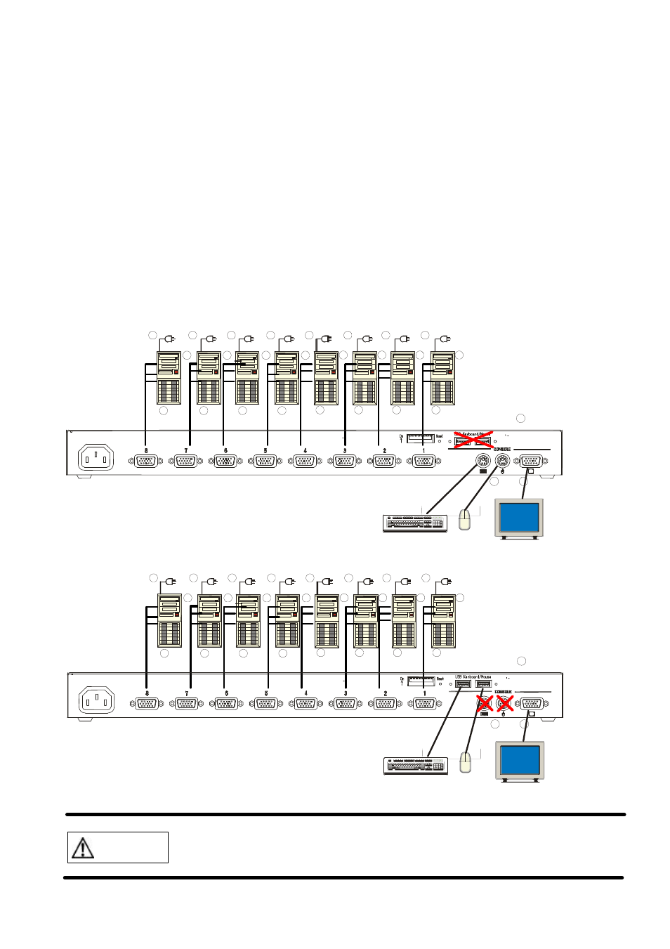 Setup 5.1. getting started, Connecting the hosts (using single switch device), Caution | FUJITSU FS-1008MU User Manual | Page 14 / 32
