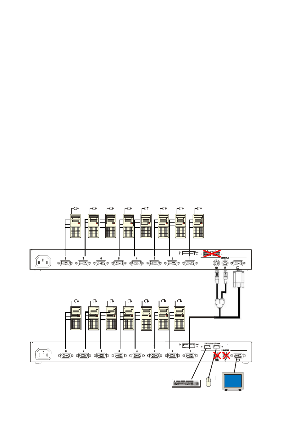 Connecting the hosts (using cascaded connections), Second level (slave) first level (master) | FUJITSU FS-1008MU User Manual | Page 15 / 32