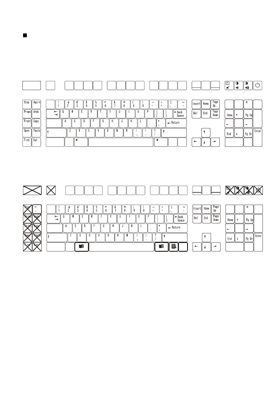 N key layout diagram 2 (ascii keyboard for sun) | FUJITSU FS-1008MU User Manual | Page 29 / 32