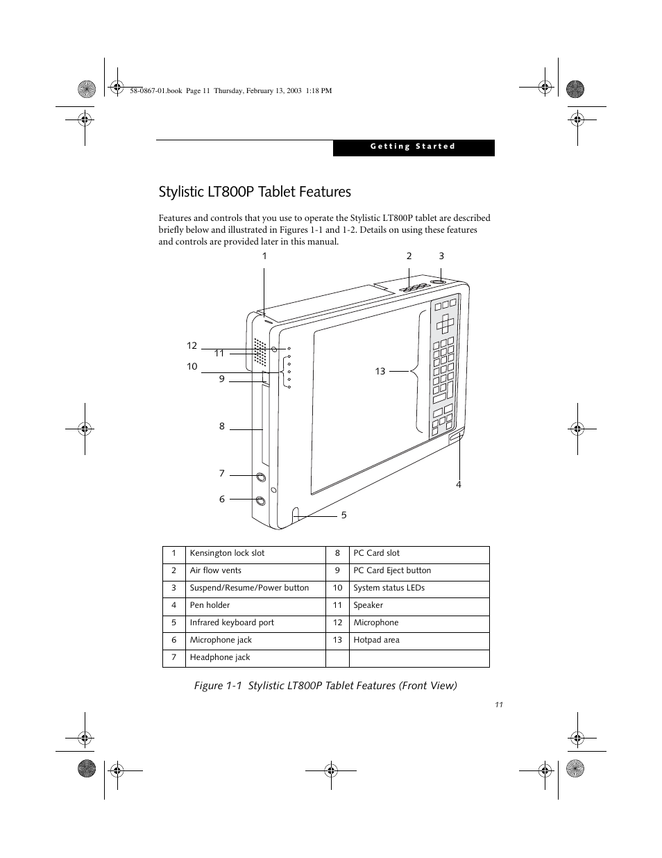 Stylistic lt800p tablet features, Stylistic lt800p tablet features 0 | FUJITSU LT800P User Manual | Page 13 / 102