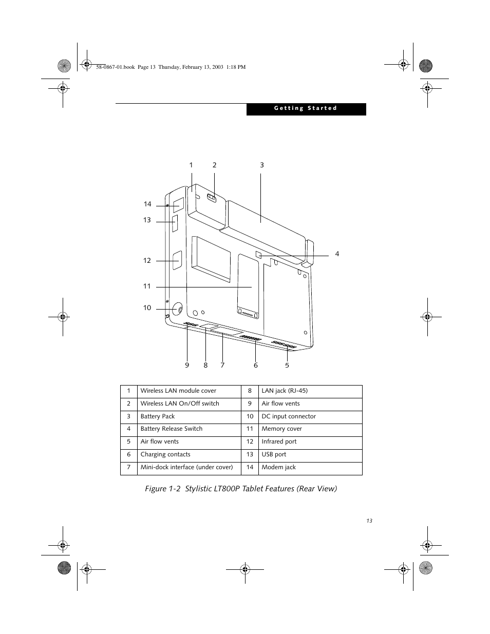 FUJITSU LT800P User Manual | Page 15 / 102