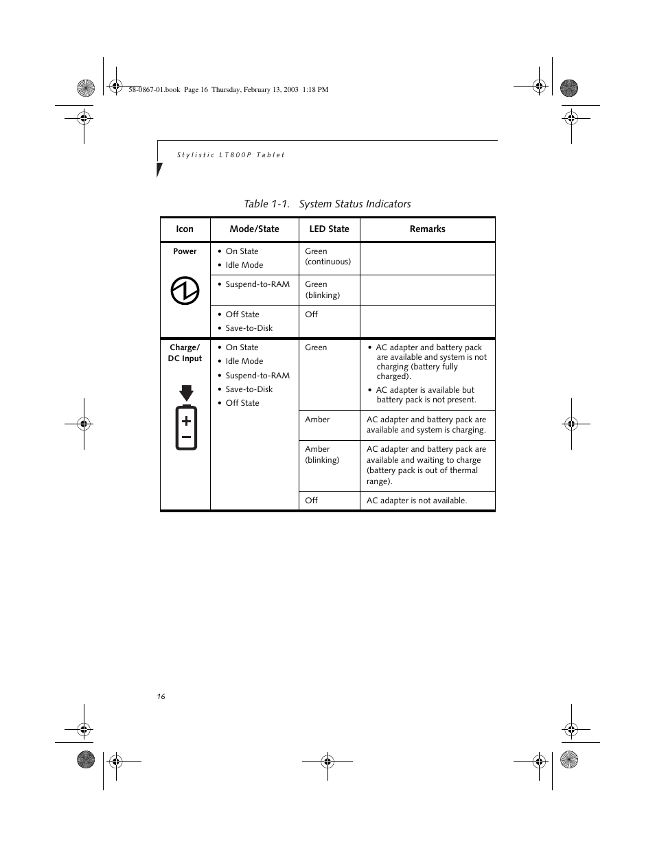 Table 1-1. system status indicators | FUJITSU LT800P User Manual | Page 18 / 102