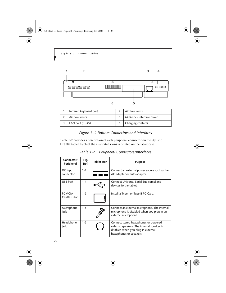 Figure 1-6 bottom connectors and interfaces, Table 1-2. peripheral connectors/interfaces | FUJITSU LT800P User Manual | Page 22 / 102