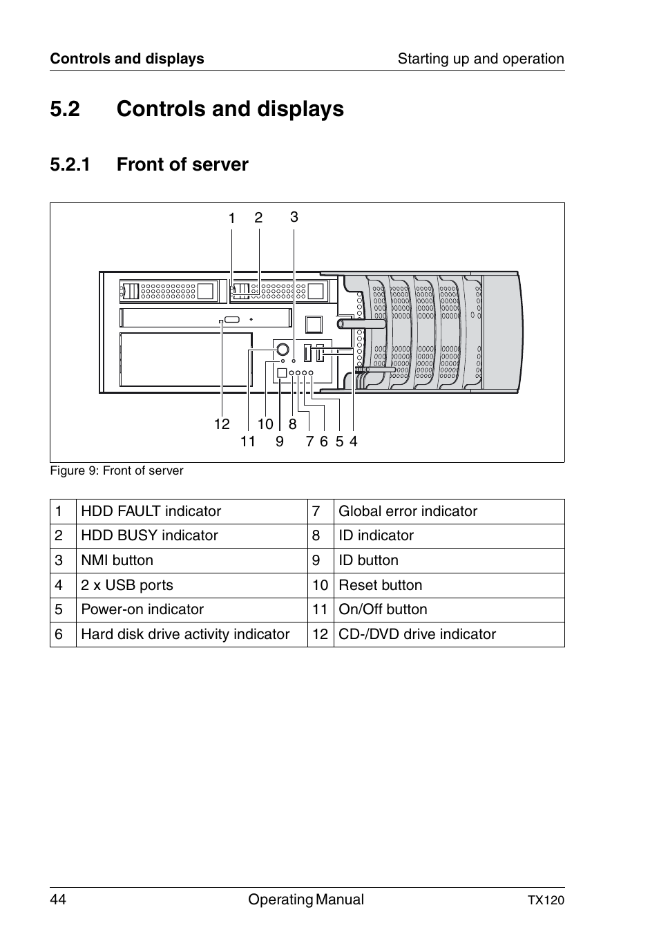 Controls and displays, Front of server, 9 on | 2 controls and displays, 1 front of server | FUJITSU TX120 User Manual | Page 44 / 82