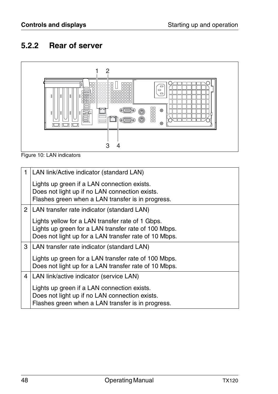 Rear of server, 2 rear of server | FUJITSU TX120 User Manual | Page 48 / 82