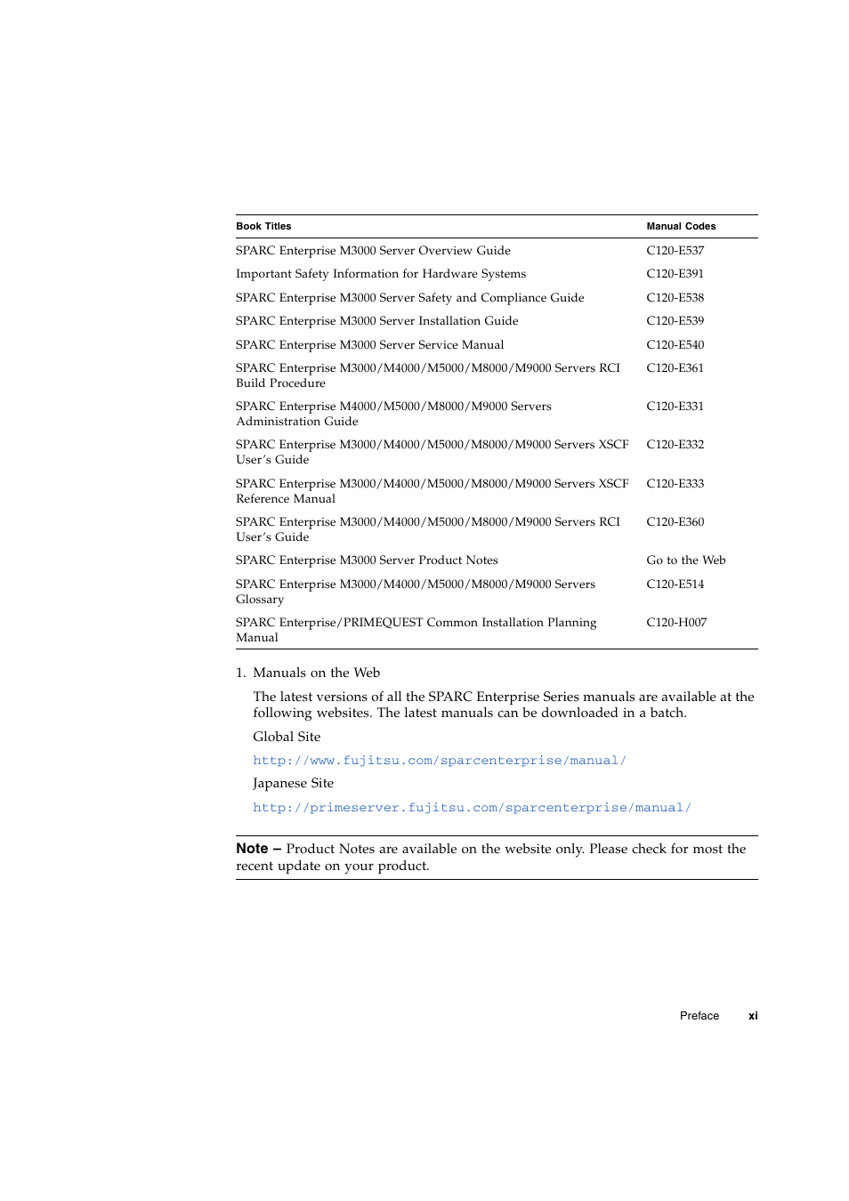 FUJITSU M3000 User Manual | Page 13 / 76