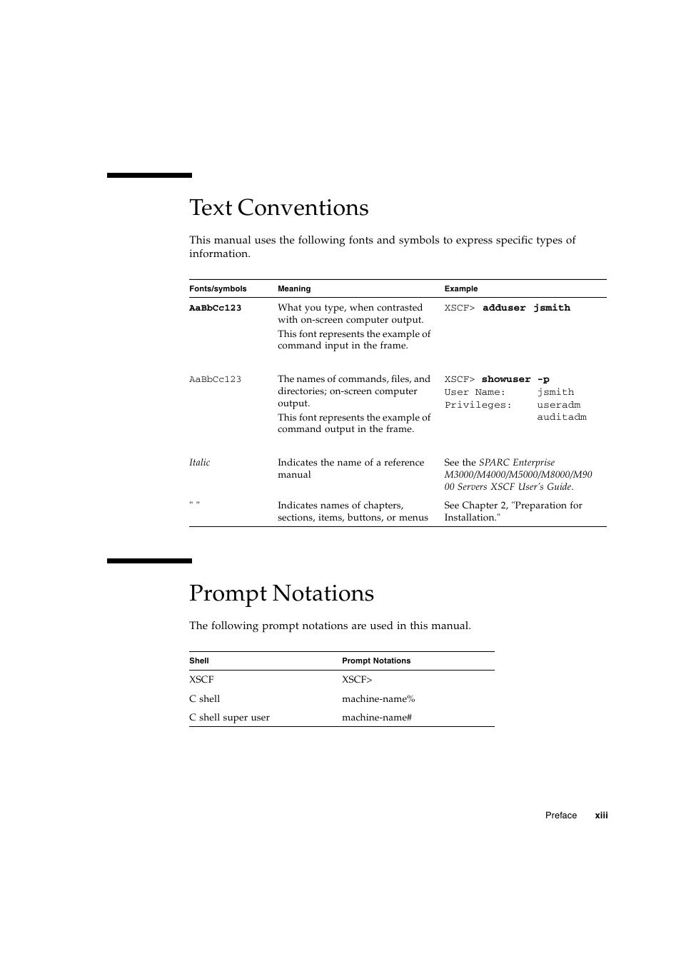 Text conventions, Prompt notations | FUJITSU M3000 User Manual | Page 15 / 76