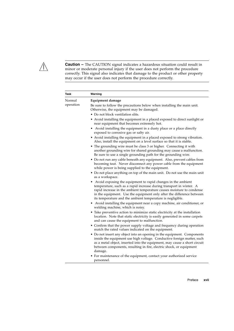FUJITSU M3000 User Manual | Page 19 / 76