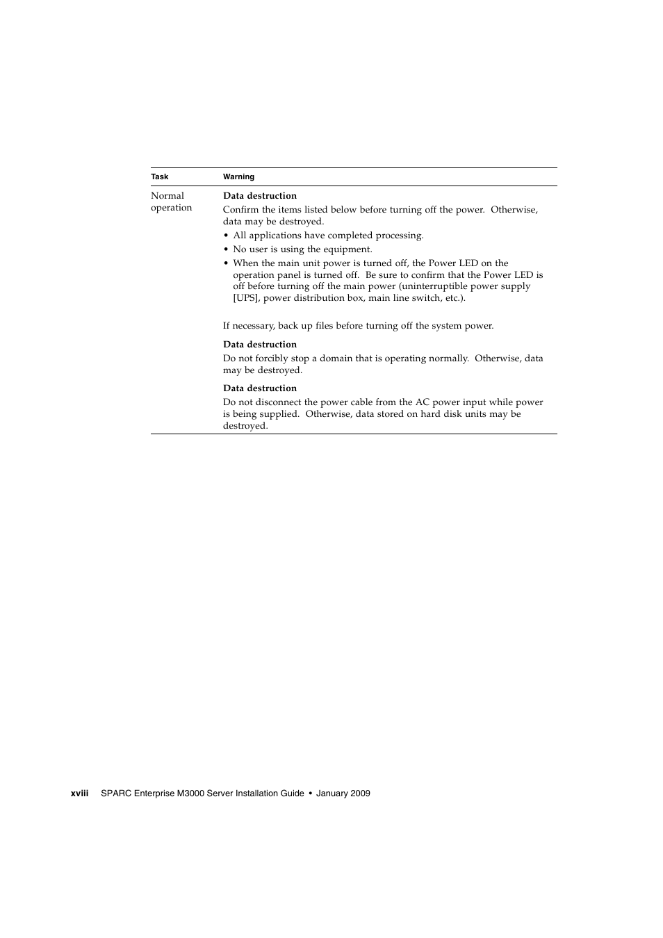 FUJITSU M3000 User Manual | Page 20 / 76