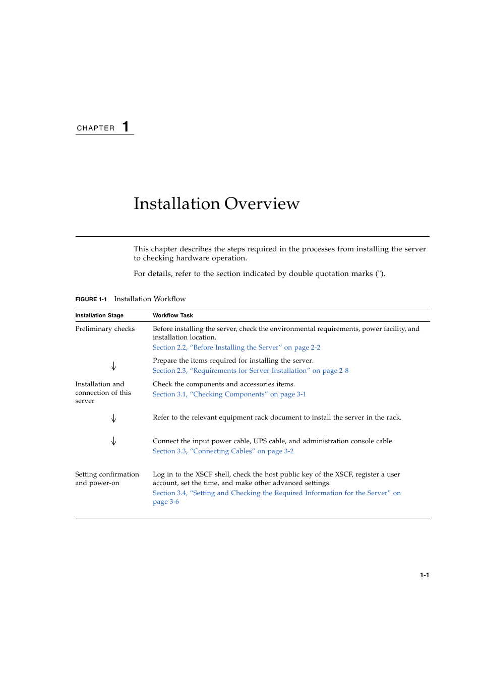 Installation overview, Chapter 1 | FUJITSU M3000 User Manual | Page 25 / 76