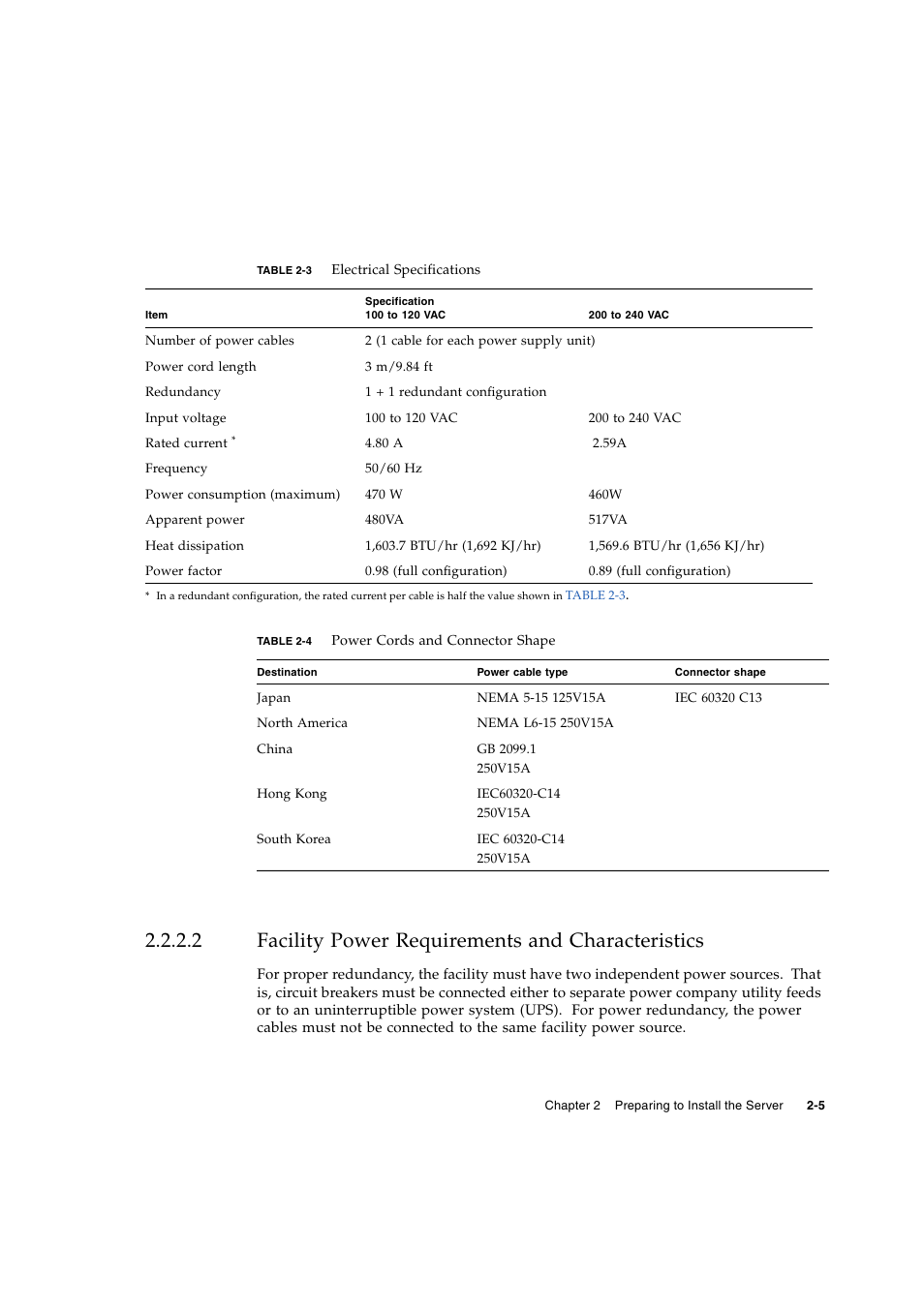2 facility power requirements and characteristics, Facility power requirements and characteristics | FUJITSU M3000 User Manual | Page 31 / 76