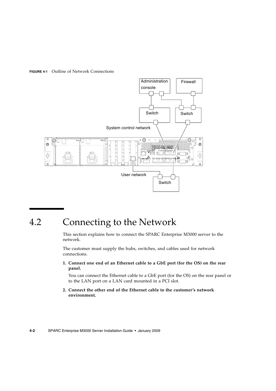 2 connecting to the network, Connecting to the network, Figure 4-1 | Section 4.2 | FUJITSU M3000 User Manual | Page 50 / 76