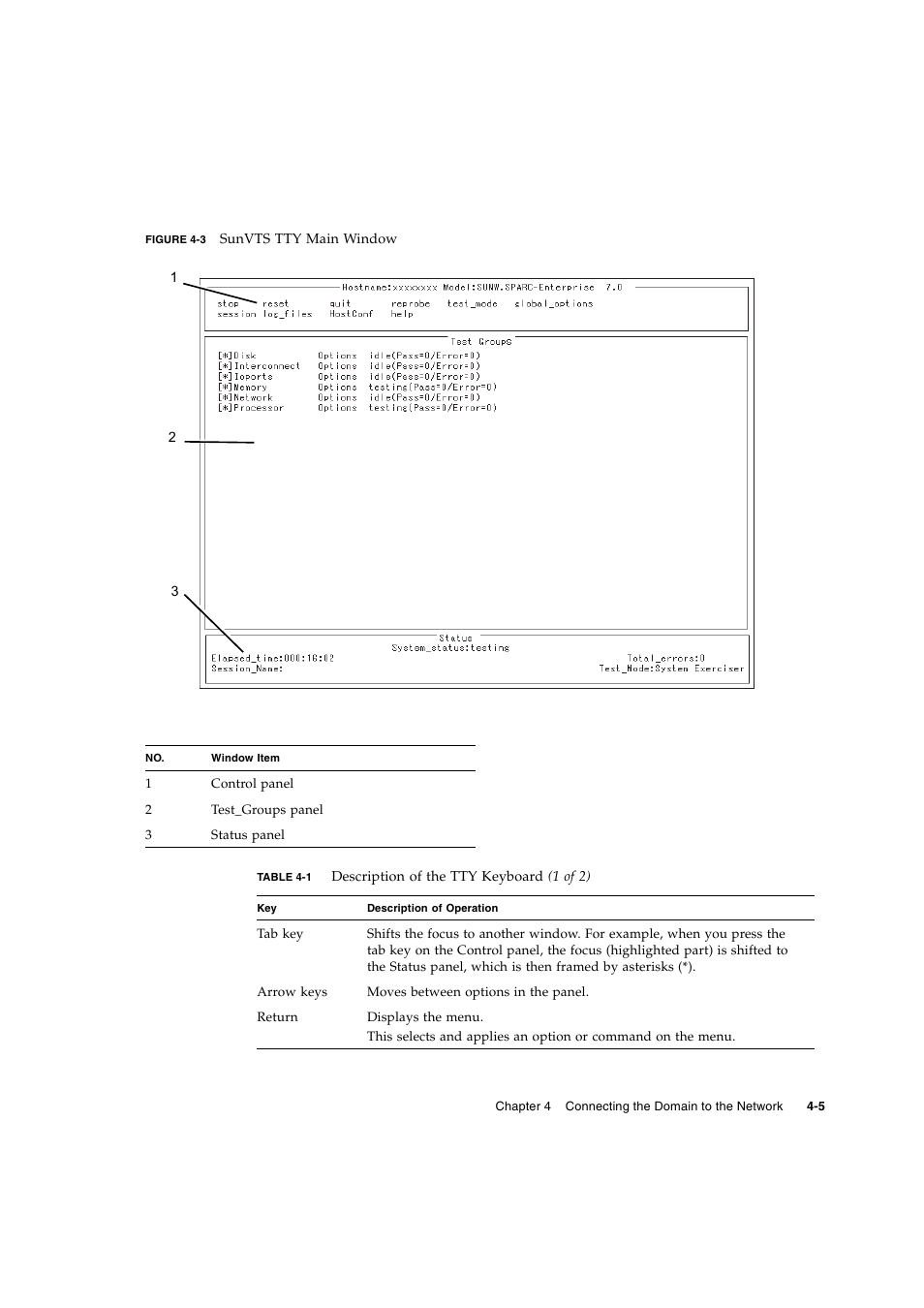 FUJITSU M3000 User Manual | Page 53 / 76