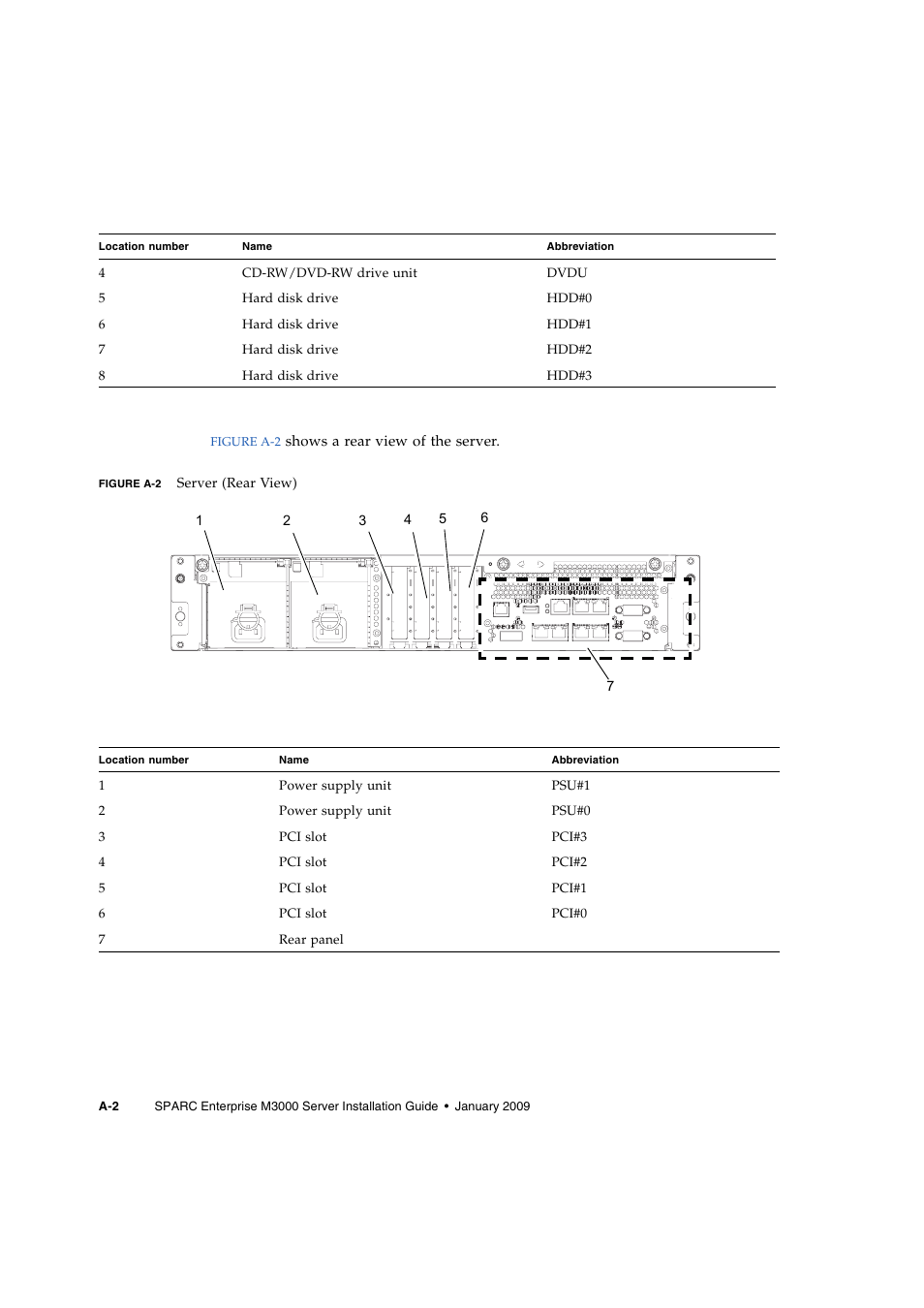 FUJITSU M3000 User Manual | Page 58 / 76