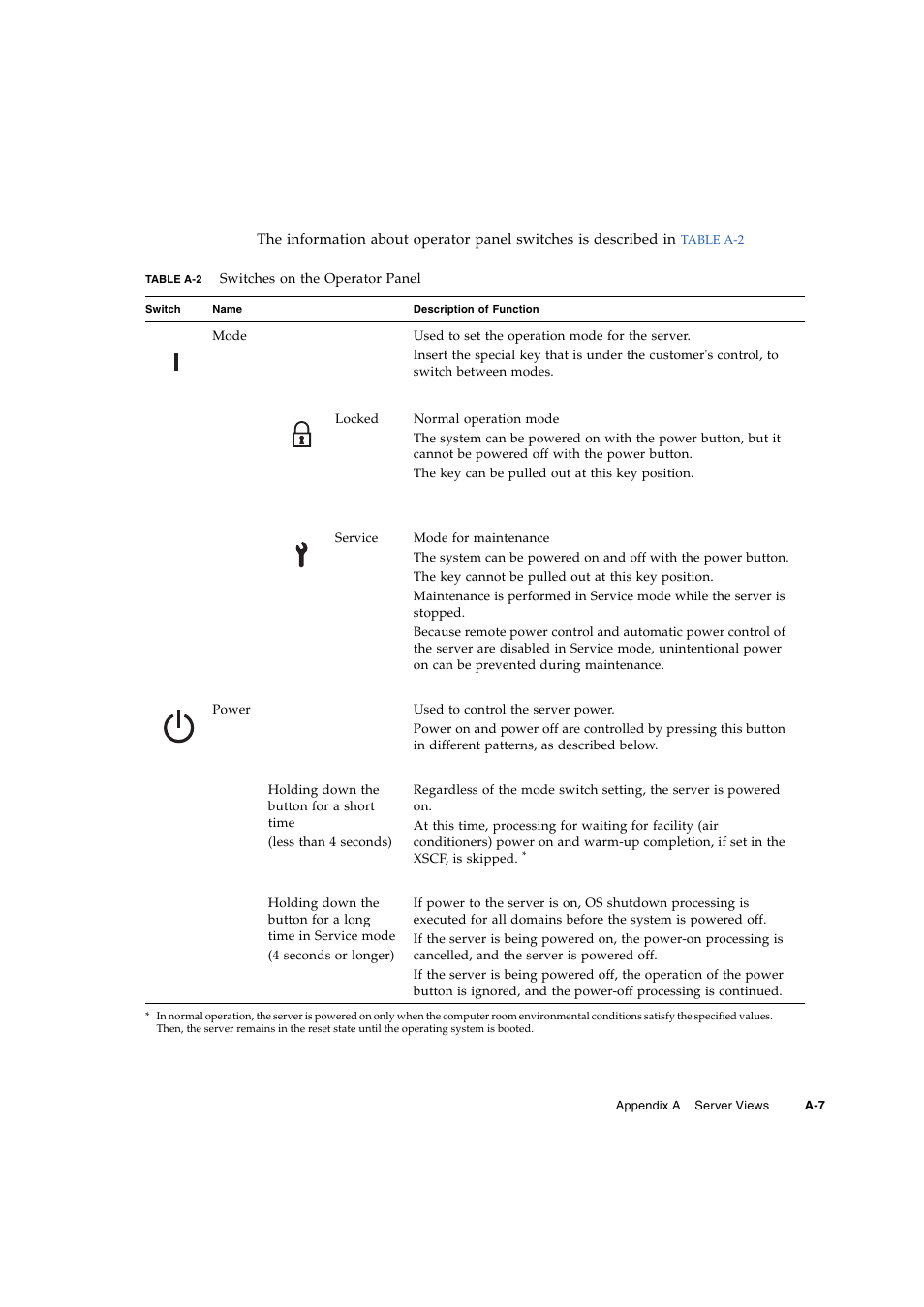 FUJITSU M3000 User Manual | Page 63 / 76