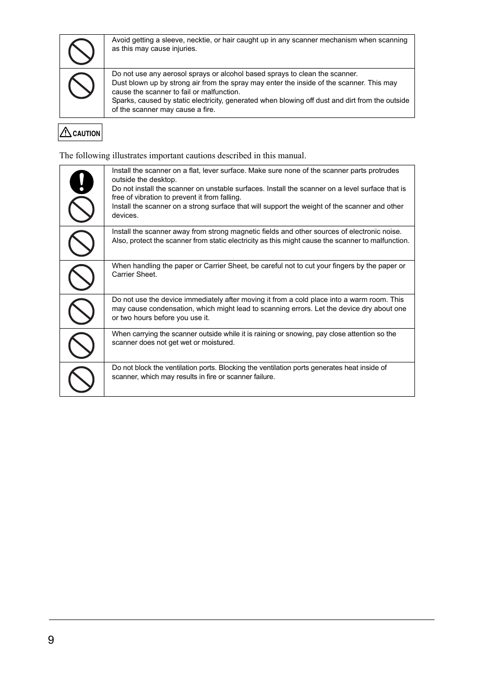 FUJITSU SCANSNAP S510M User Manual | Page 10 / 35