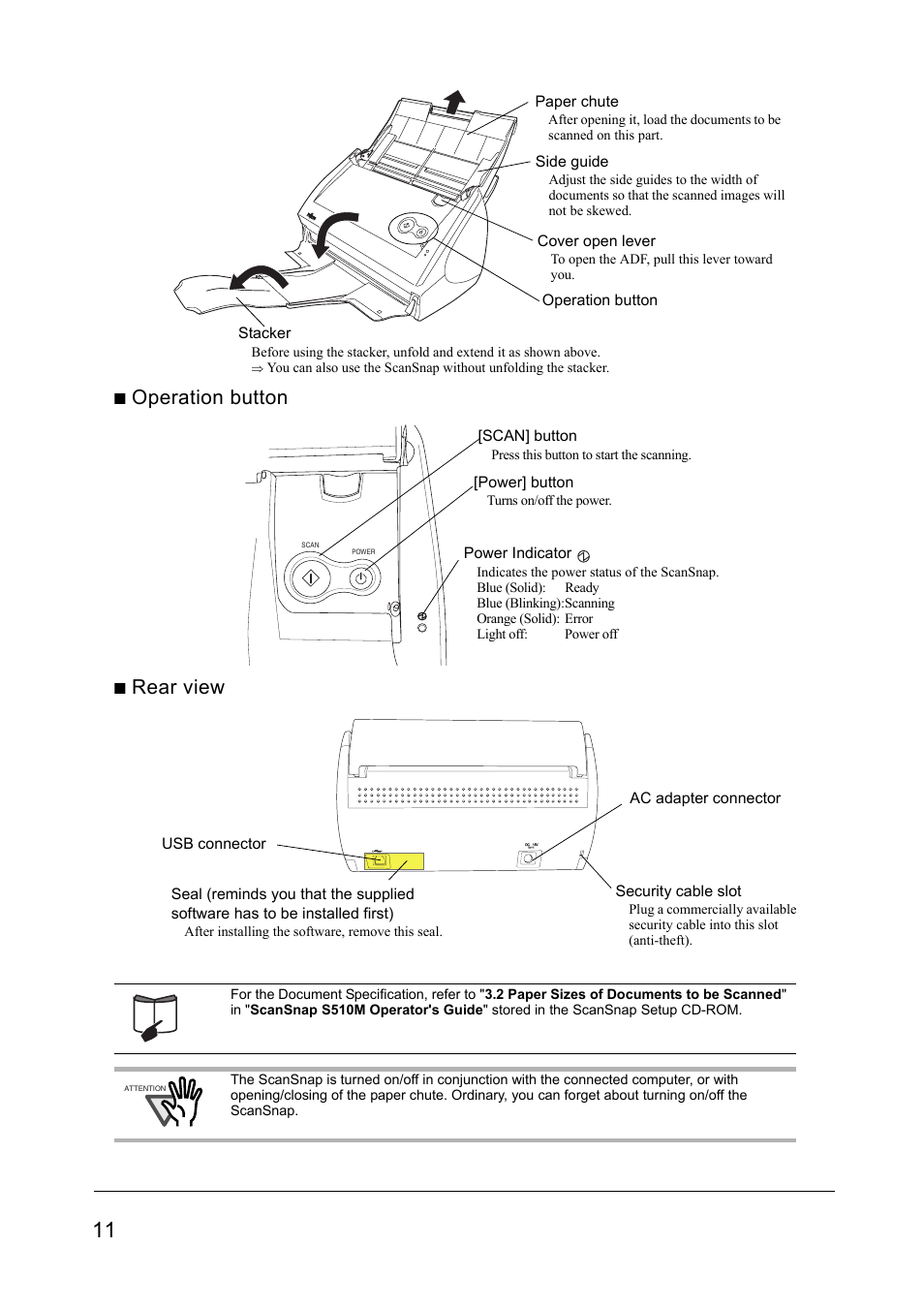 Operation button, Rear view | FUJITSU SCANSNAP S510M User Manual | Page 12 / 35