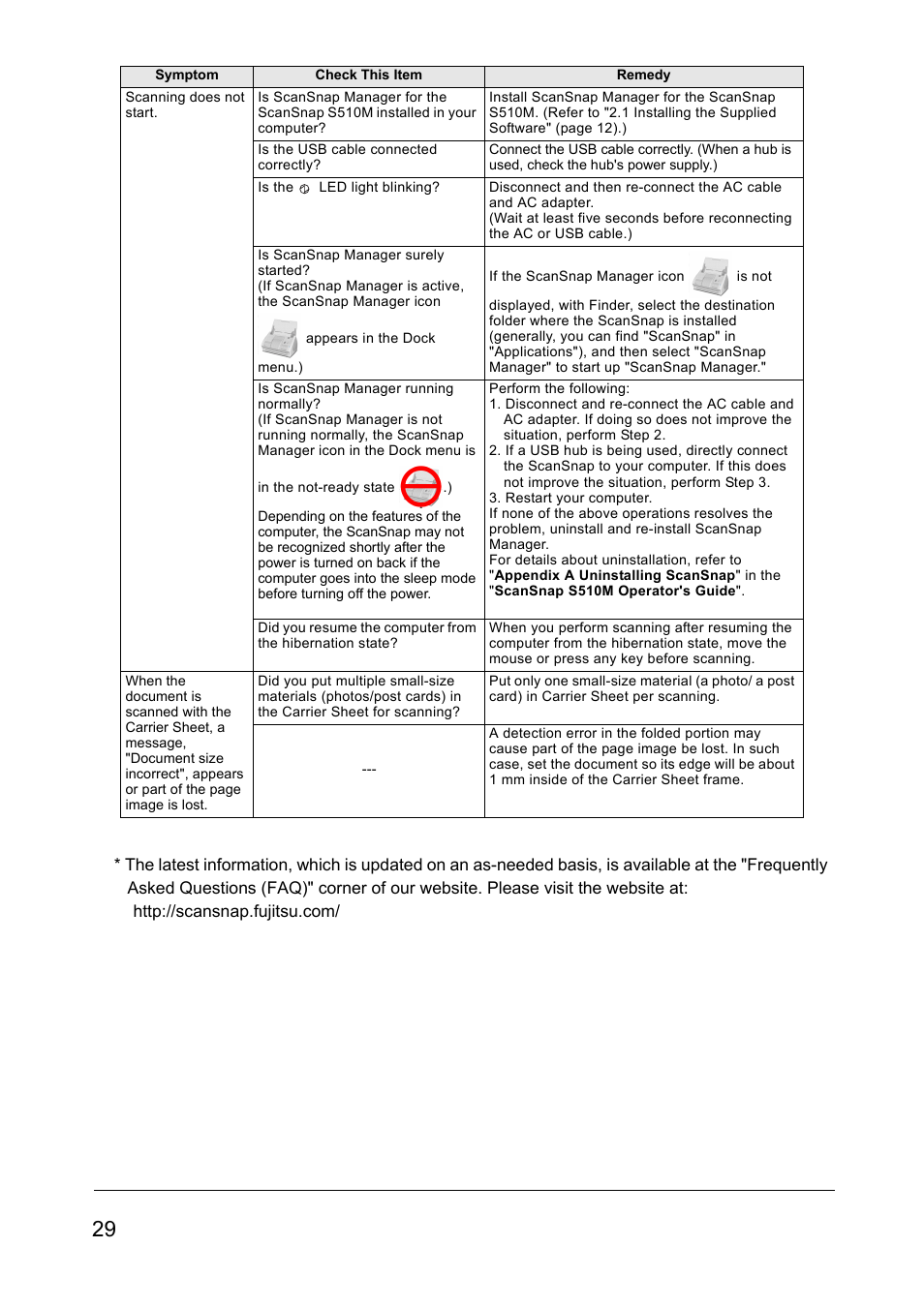 FUJITSU SCANSNAP S510M User Manual | Page 30 / 35