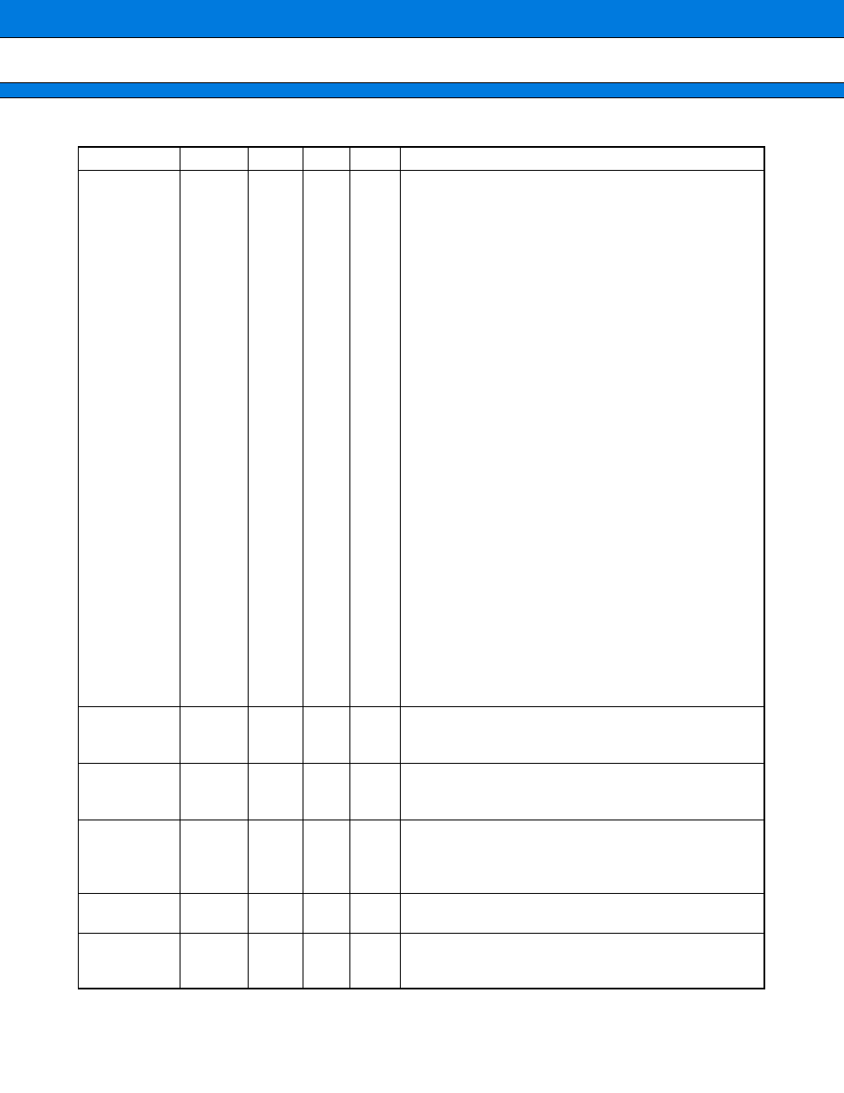 FUJITSU MB91401 User Manual | Page 10 / 72