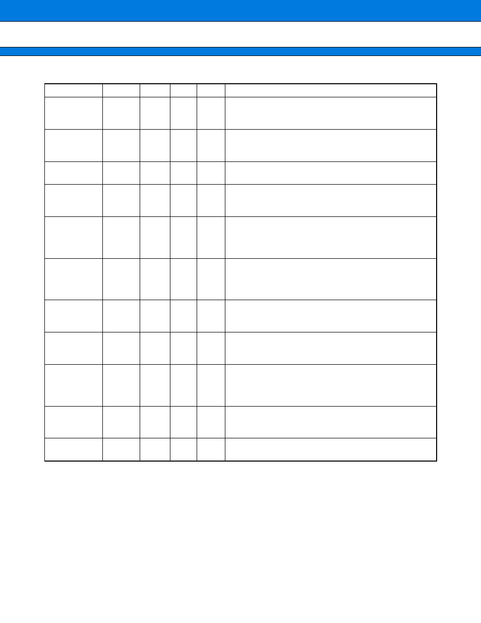 FUJITSU MB91401 User Manual | Page 11 / 72