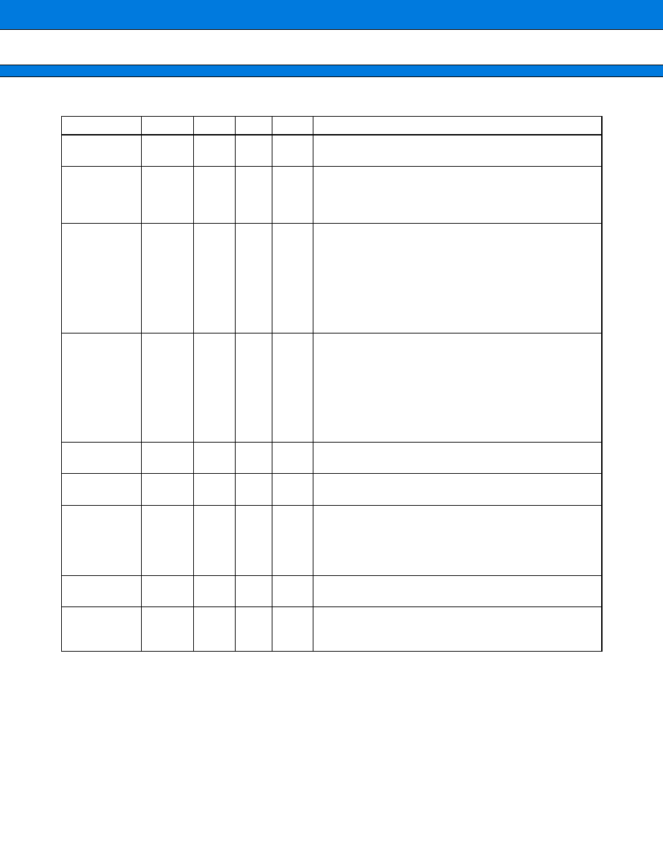 FUJITSU MB91401 User Manual | Page 12 / 72