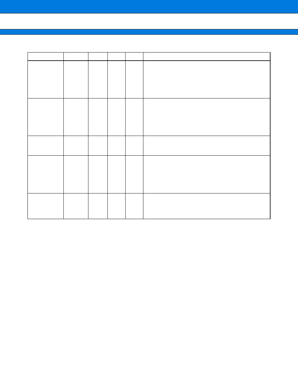 FUJITSU MB91401 User Manual | Page 13 / 72