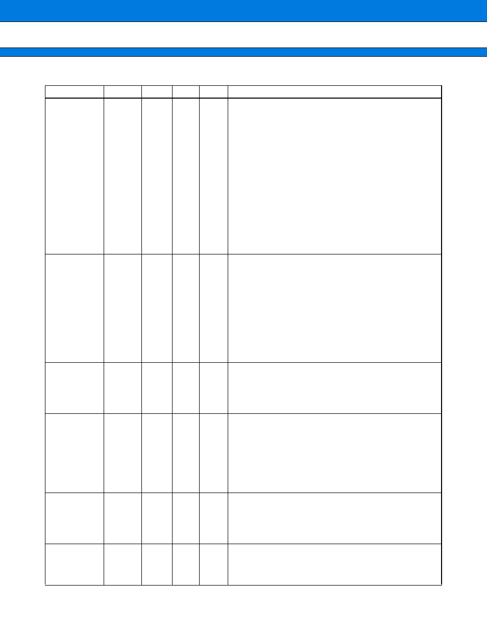 FUJITSU MB91401 User Manual | Page 14 / 72