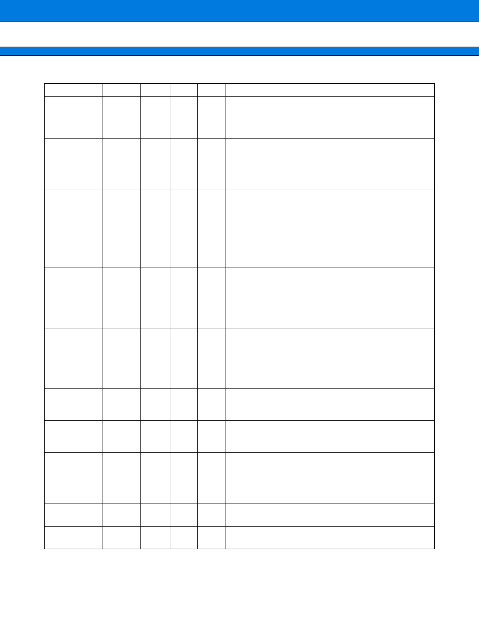 FUJITSU MB91401 User Manual | Page 15 / 72