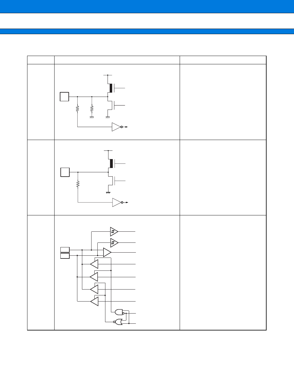 I/o circuit type | FUJITSU MB91401 User Manual | Page 17 / 72