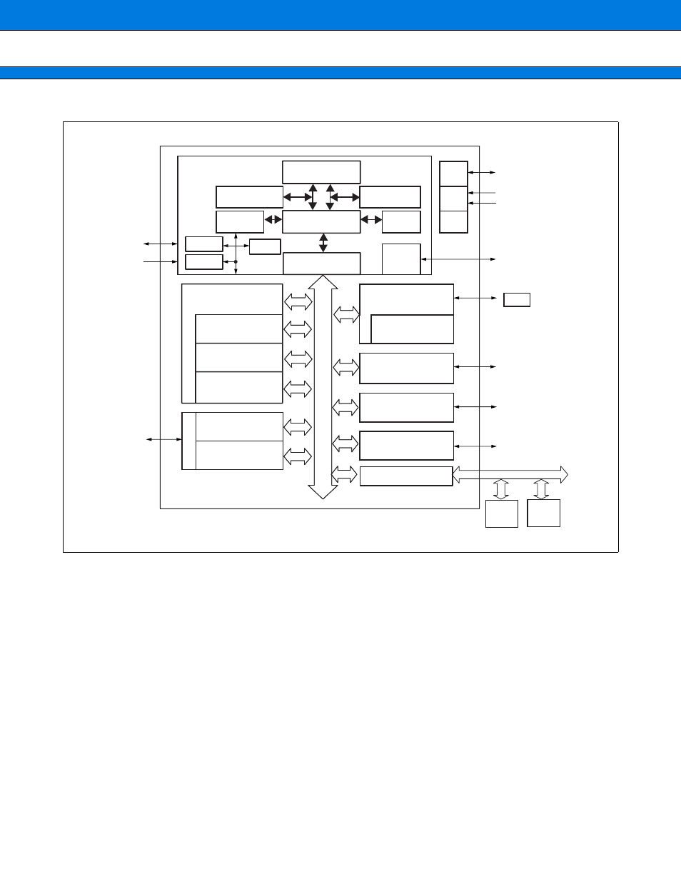 Block diagram | FUJITSU MB91401 User Manual | Page 29 / 72