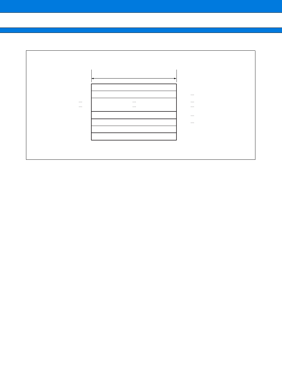 General purpose registers | FUJITSU MB91401 User Manual | Page 31 / 72