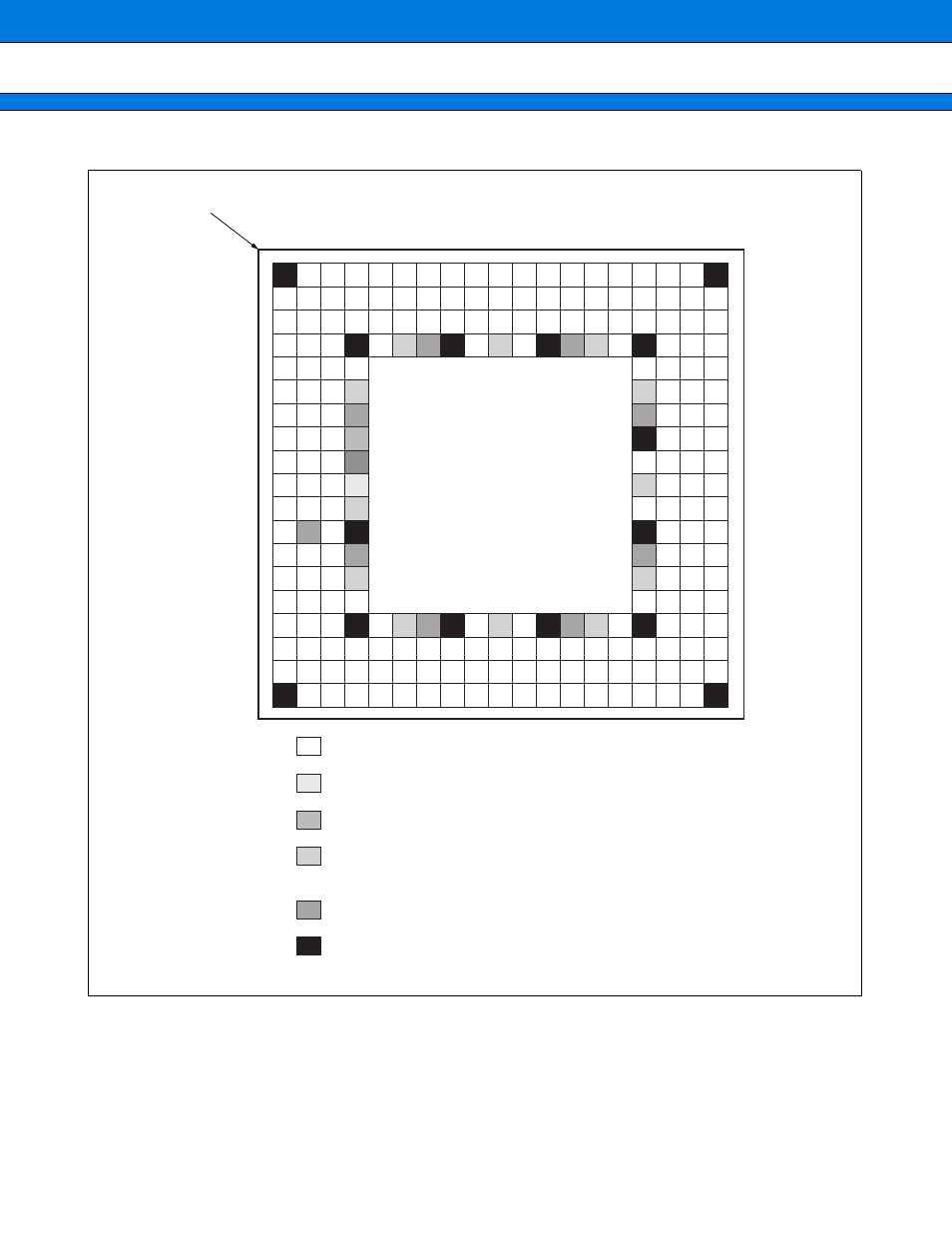 Pin assignment | FUJITSU MB91401 User Manual | Page 4 / 72