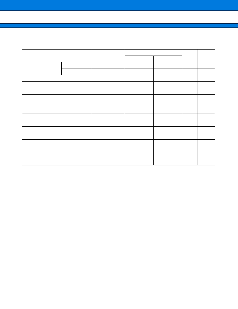 Electrical characteristics | FUJITSU MB91401 User Manual | Page 47 / 72