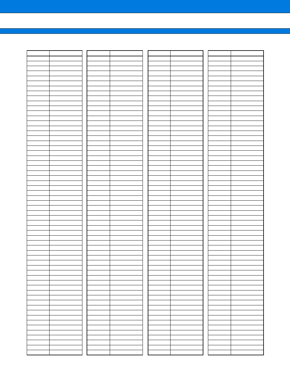 Pin number table | FUJITSU MB91401 User Manual | Page 5 / 72