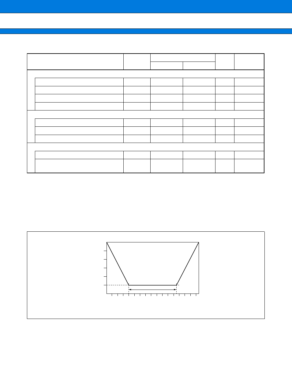 FUJITSU MB91401 User Manual | Page 51 / 72