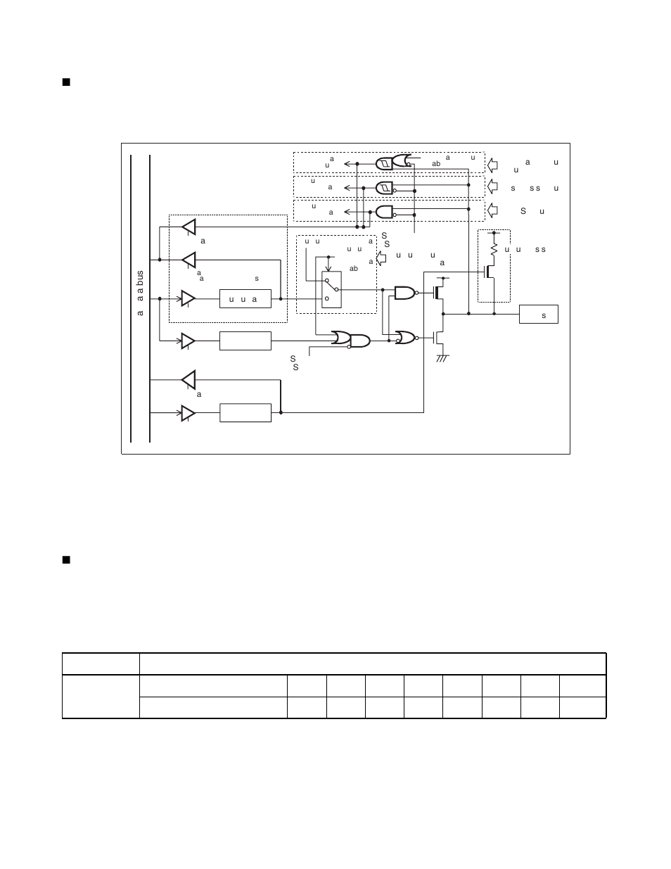 Block diagram of port 3, Registers pdr3, ddr3, and pul3 of port 3 | FUJITSU F2MC-8L F202RA User Manual | Page 101 / 436