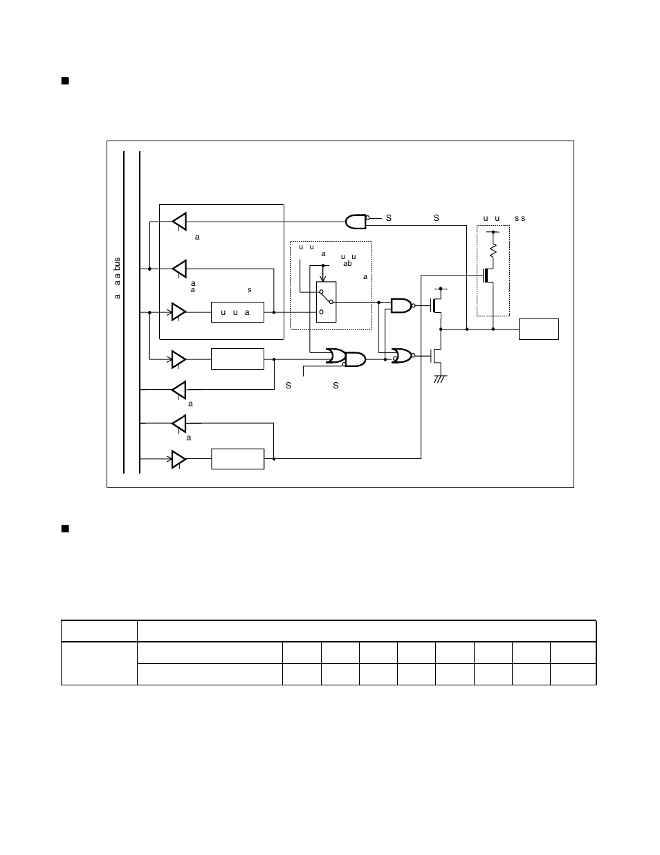 Block diagram of port 5, Registers of port 5 | FUJITSU F2MC-8L F202RA User Manual | Page 111 / 436