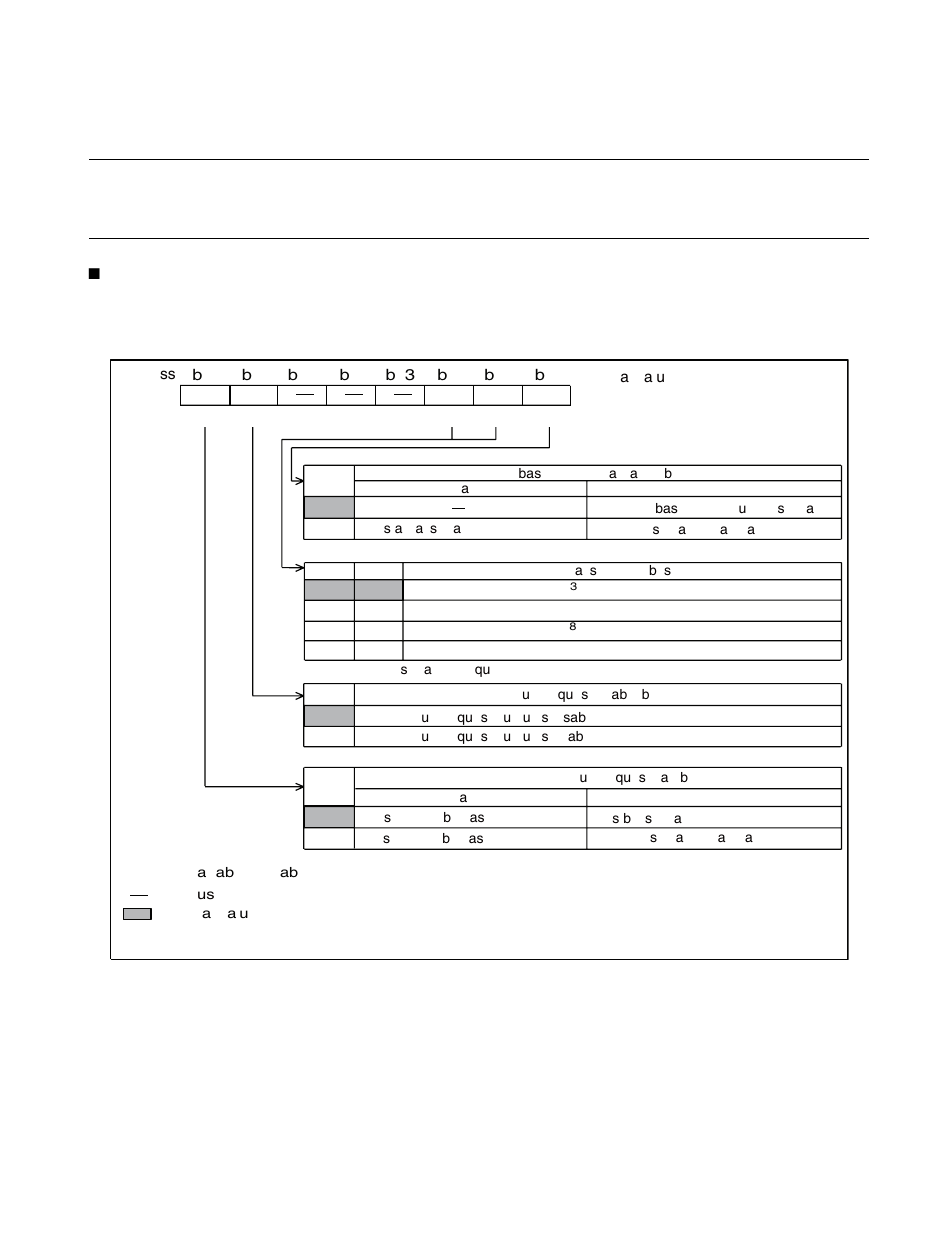 3 time-base timer control register (tbtc), Time-base timer control register (tbtc) | FUJITSU F2MC-8L F202RA User Manual | Page 135 / 436