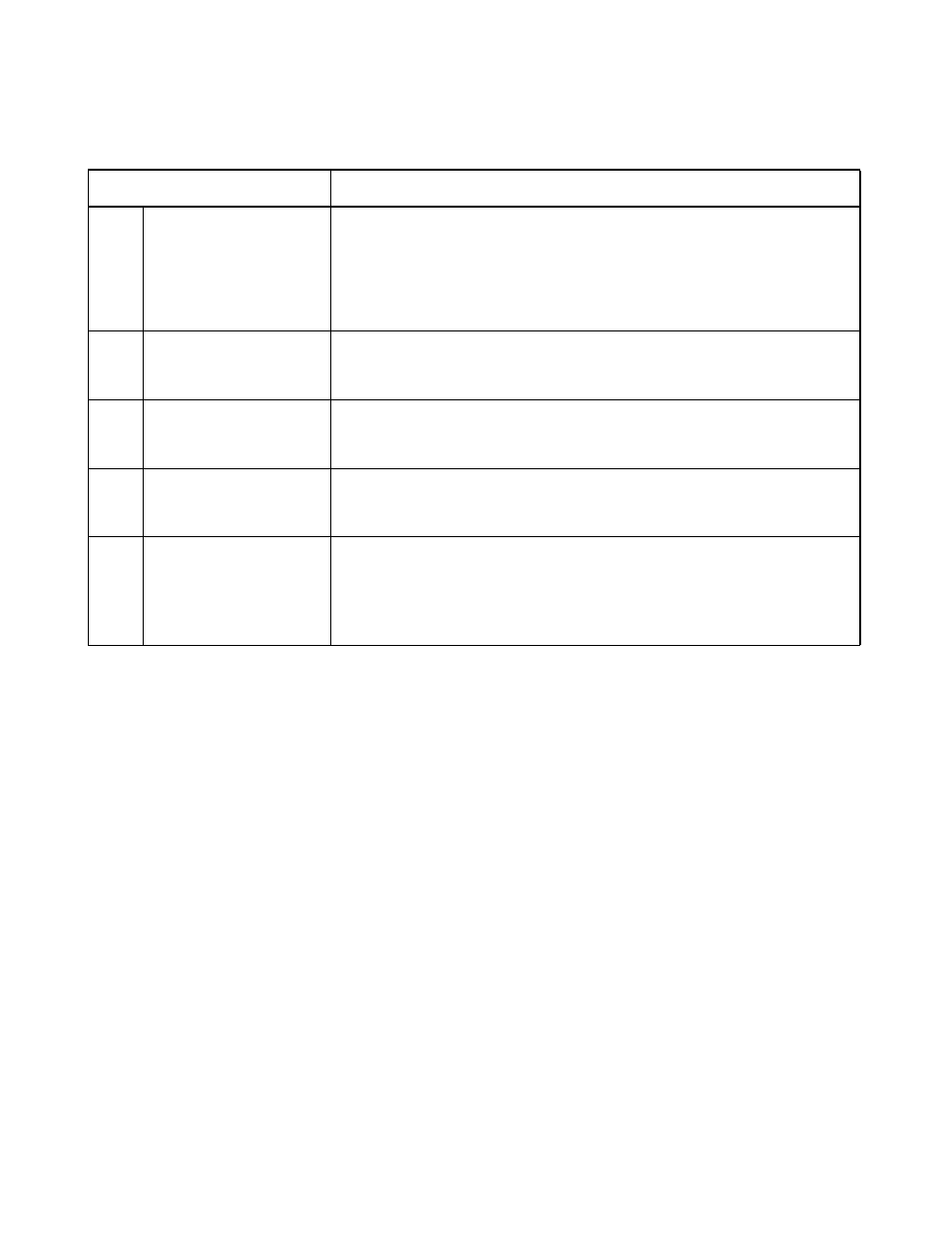 FUJITSU F2MC-8L F202RA User Manual | Page 136 / 436